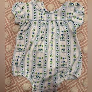 The Beaufort bonnet bubble